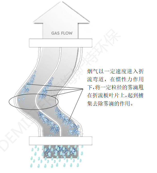 resource/images/e739a2ae8ac2448ea5b1849ad493cdc7_16.png
